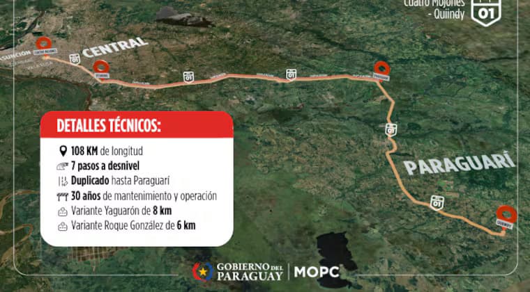 RUTA PY01: ITAPÚA ESPERA MENOS TIEMPO DE VIAJE Y MÁS TURISMO
