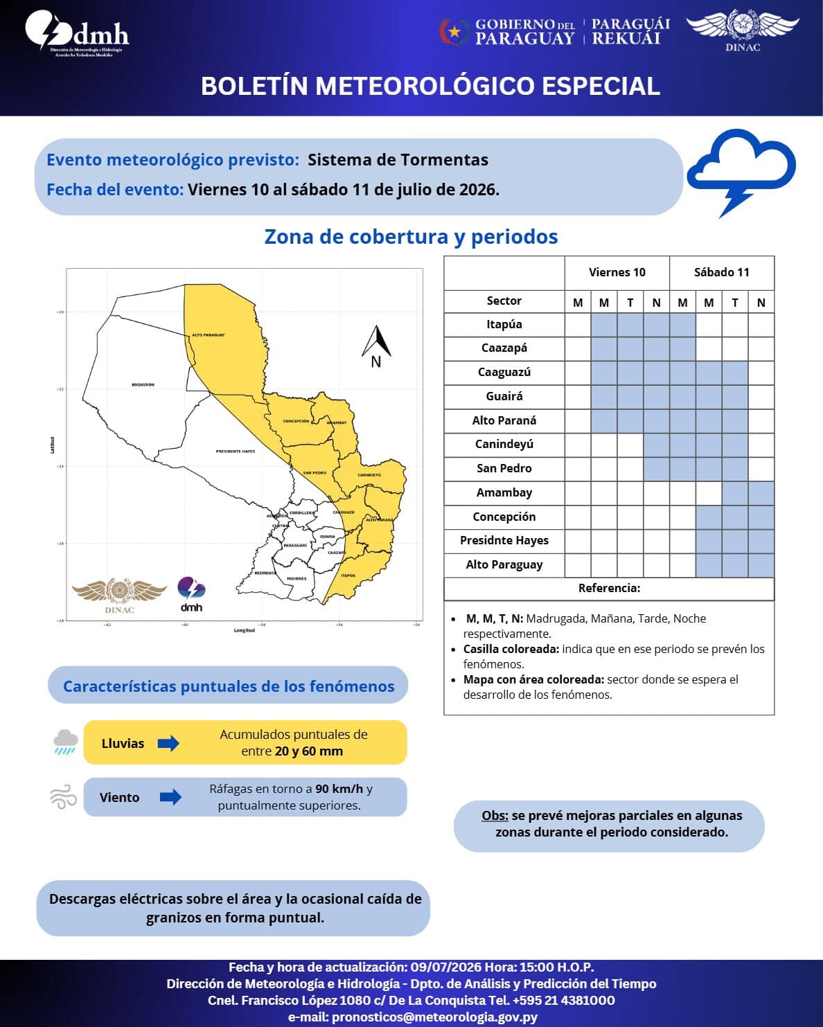 ALERTAN POR TORMENTAS SEVERAS DESDE LA MADRUGADA DEL VIERNES