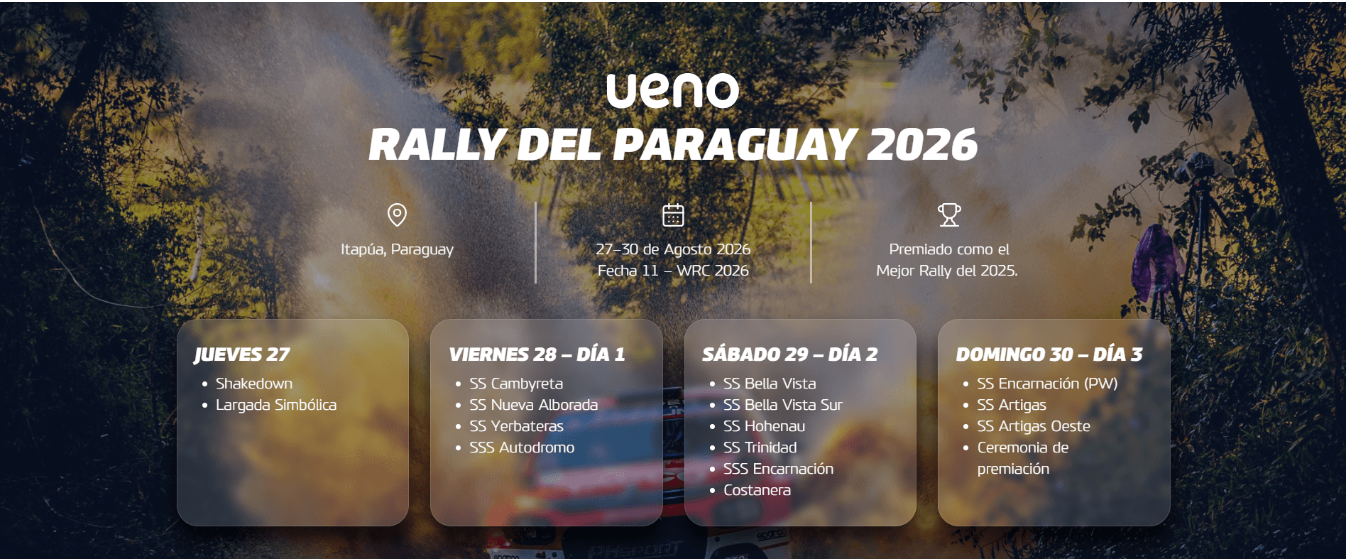 A MES Y MEDIO DEL RALLY DEL PARAGUAY, ITAPÚA YA ENCIENDE LOS MOTORES DEL WRC 2026