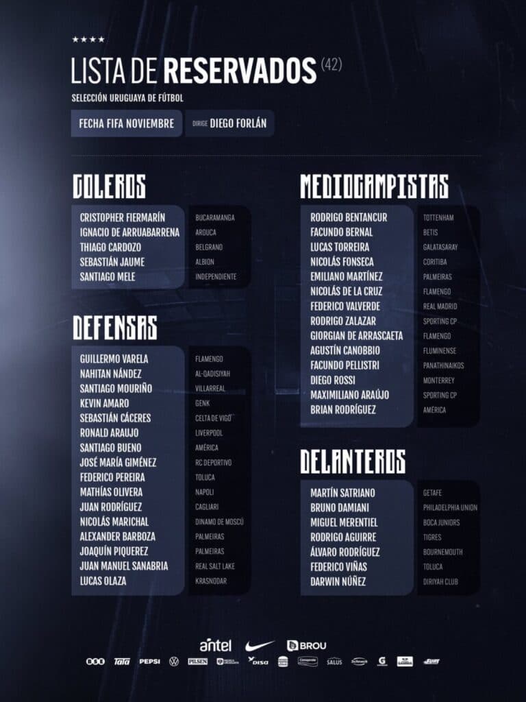 Alexander Barboza, ex-Libertad, aparece en la lista de Uruguay para noviembre